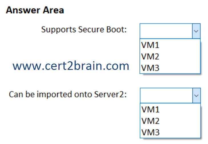 www.cert2brain.com