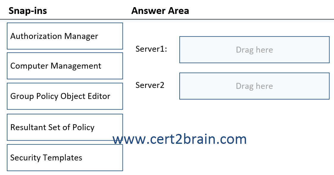 www.cert2brain.com