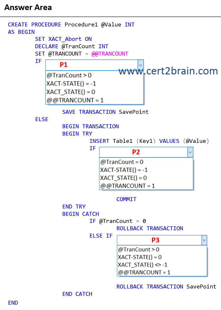 www.cert2brain.com