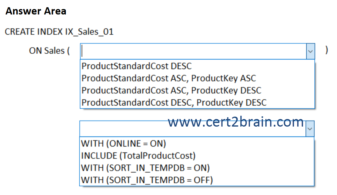 www.cert2brain.com