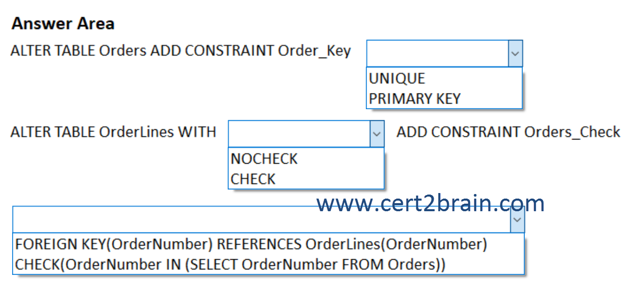 www.cert2brain.com