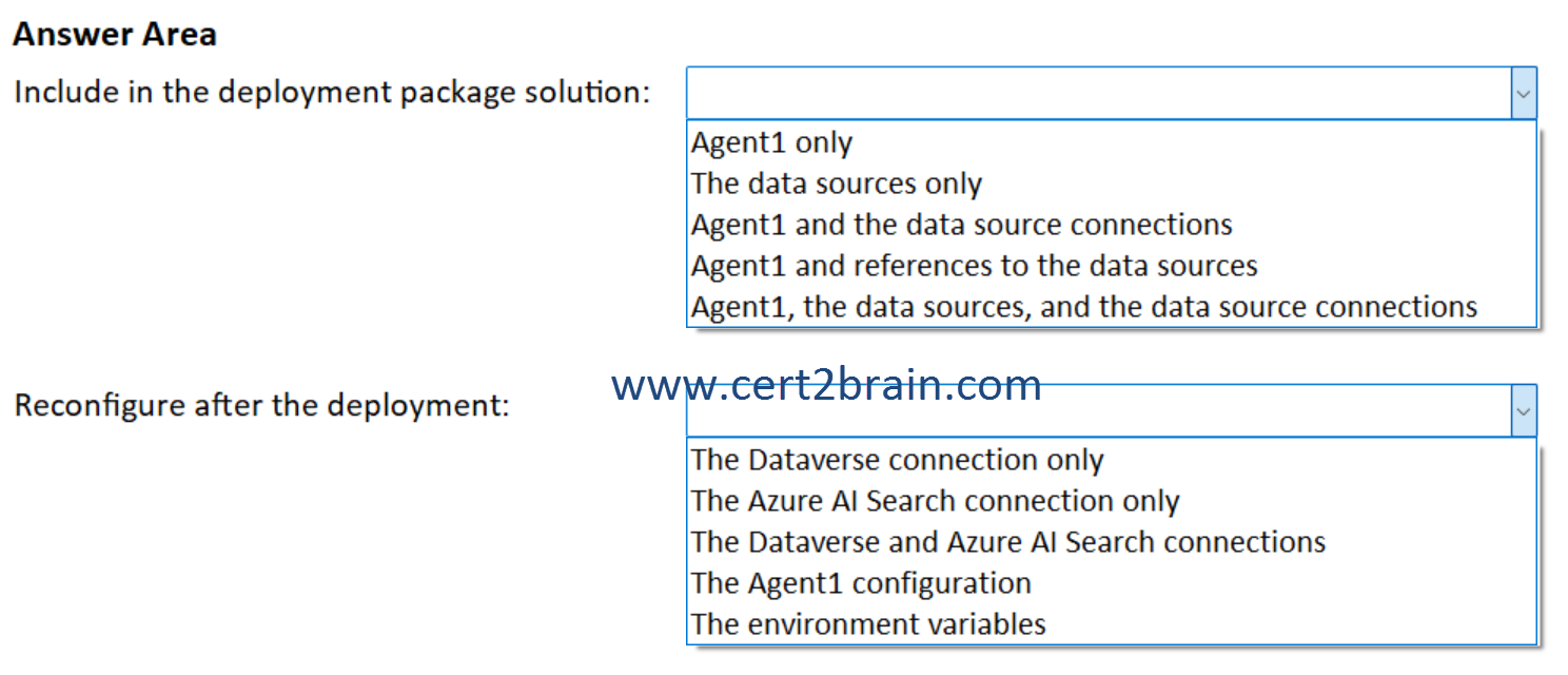 www.cert2brain.com