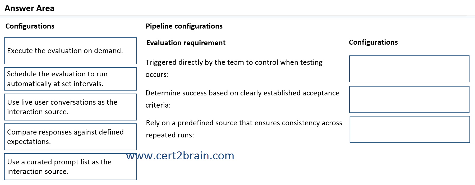 www.cert2brain.com