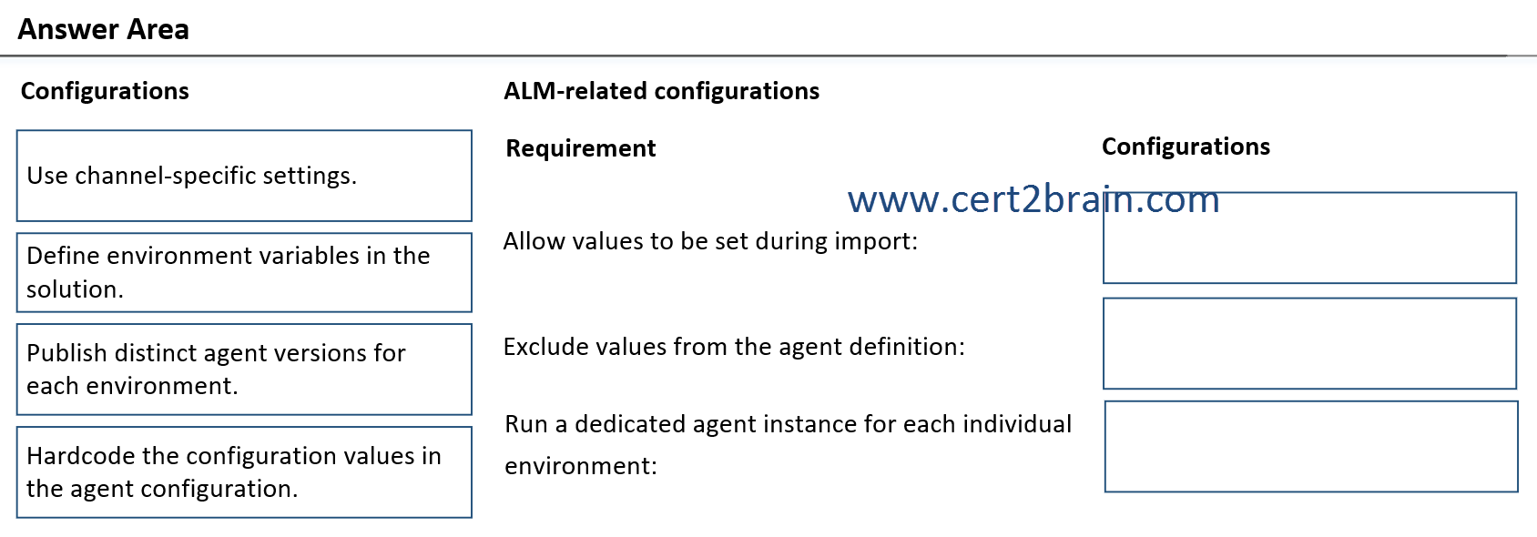 www.cert2brain.com