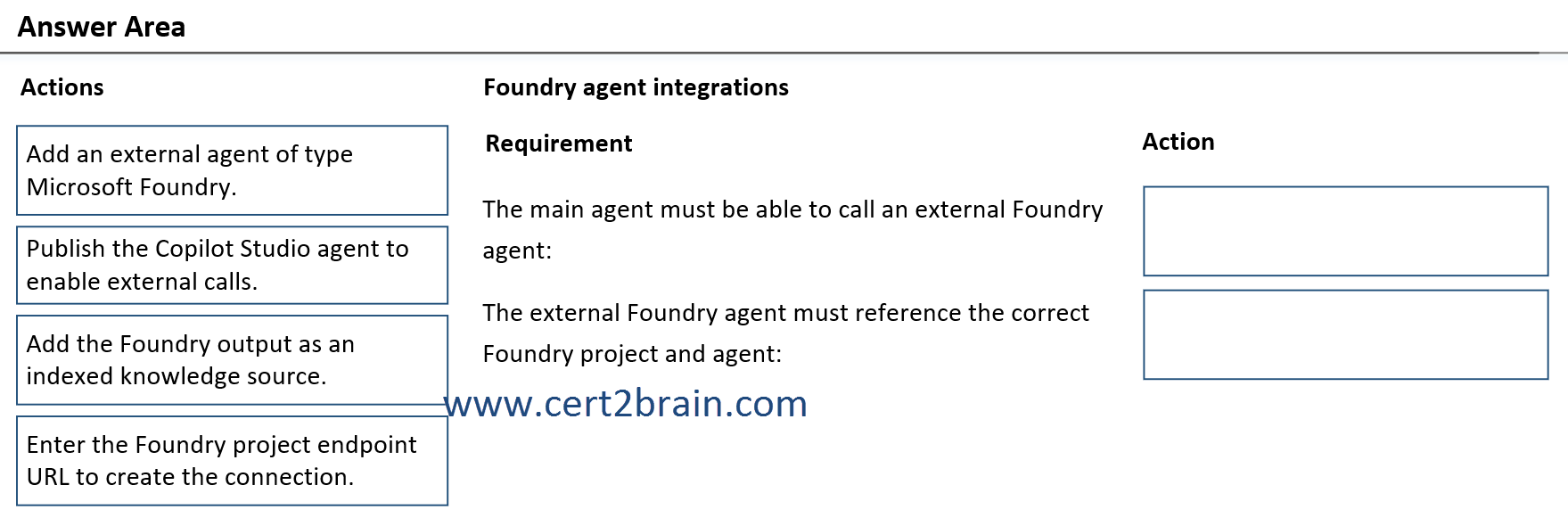 www.cert2brain.com