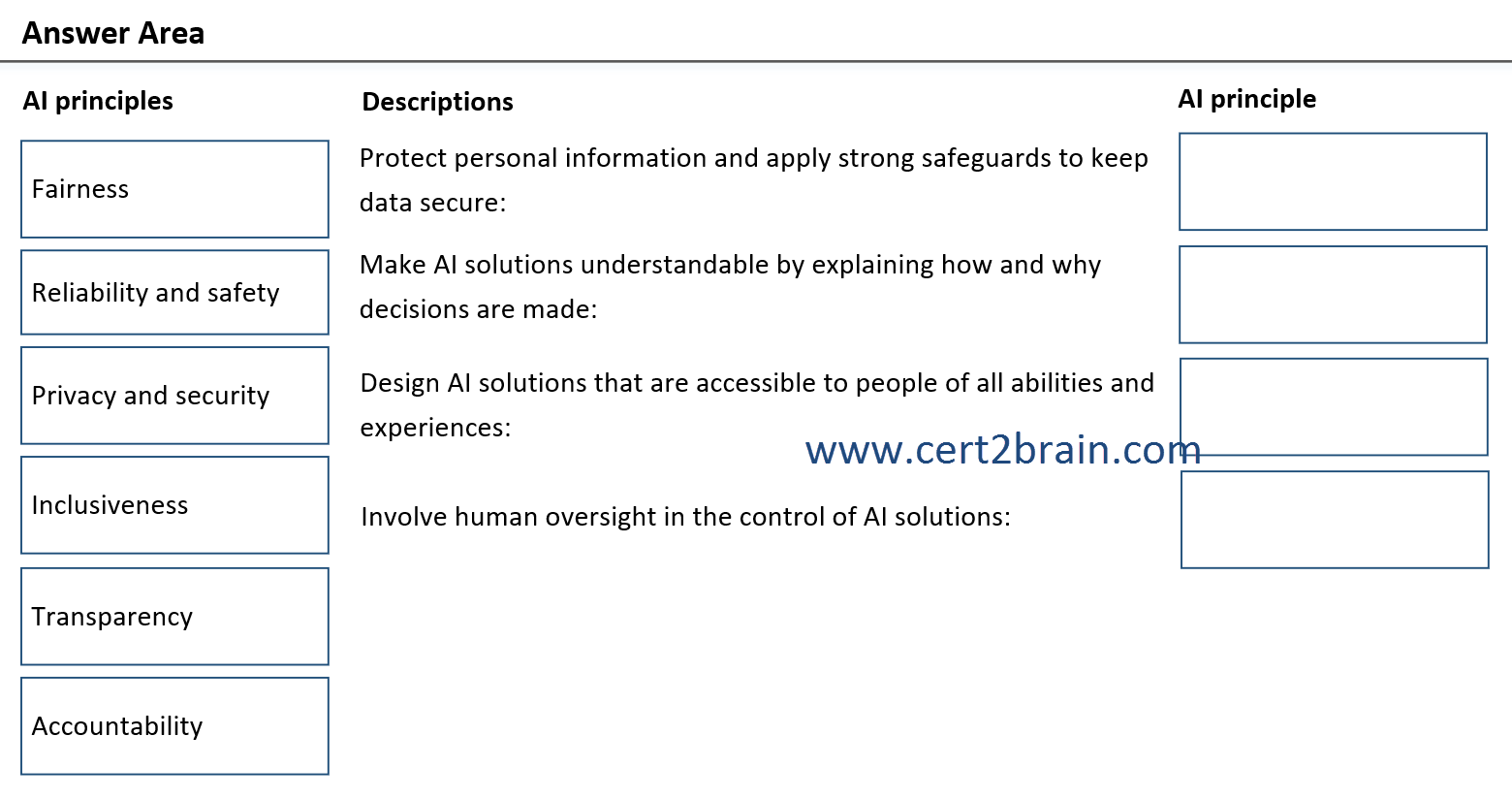 www.cert2brain.com