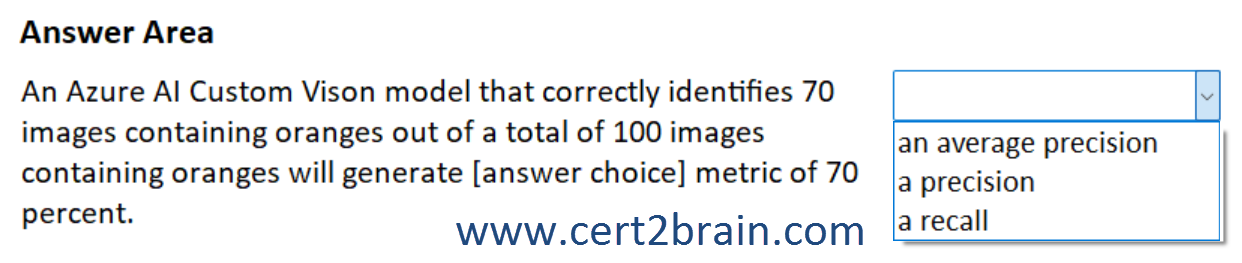 www.cert2brain.com