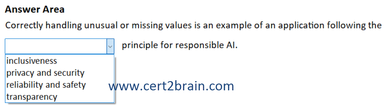 www.cert2brain.com