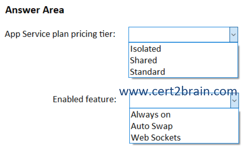 www.cert2brain.com