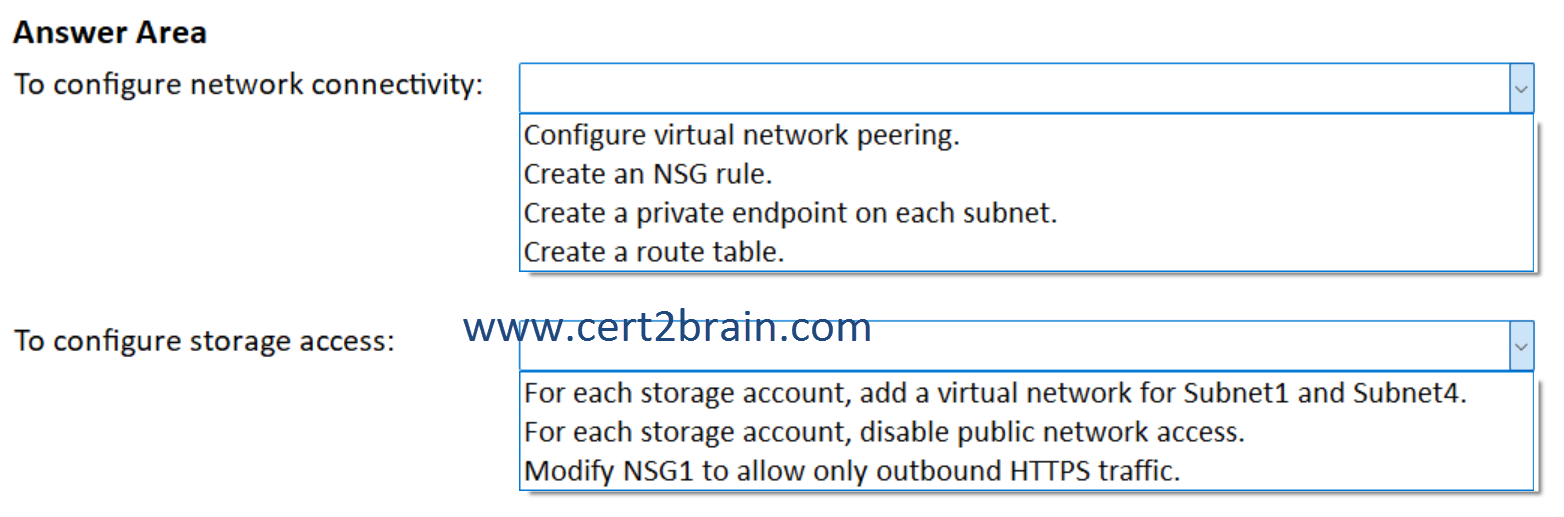 www.cert2brain.com