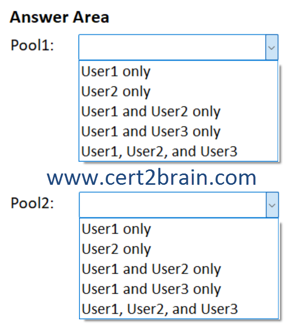 www.cert2brain.com
