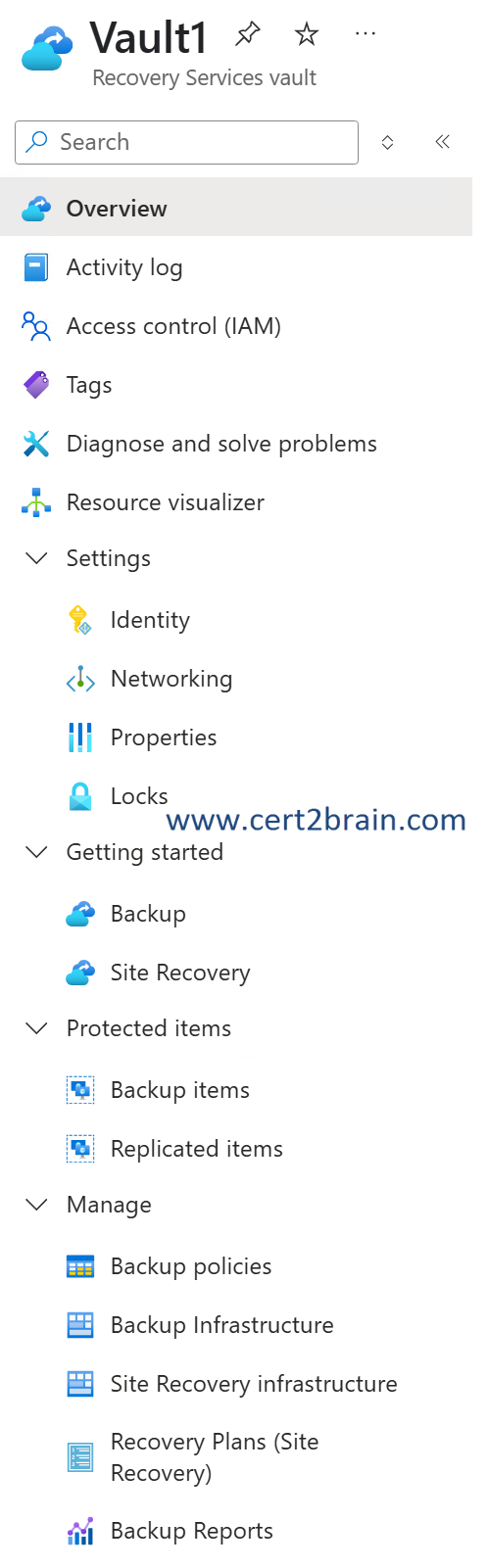 www.cert2brain.com