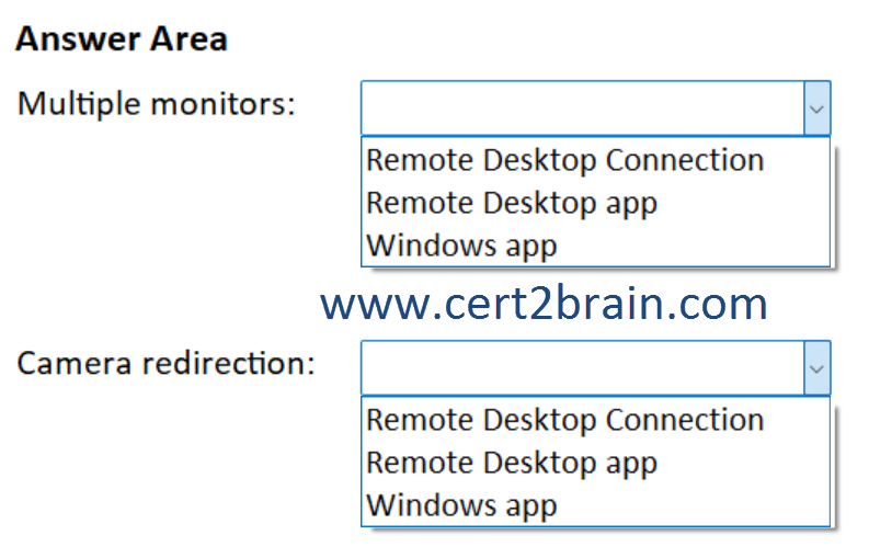 www.cert2brain.com