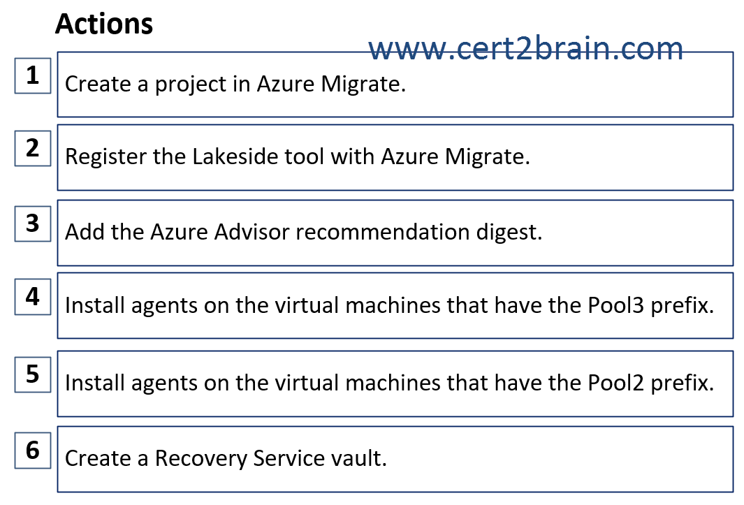 www.cert2brain.com