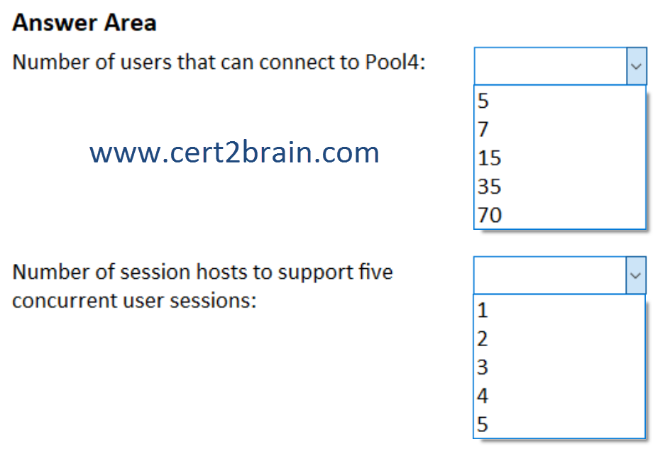 www.cert2brain.com