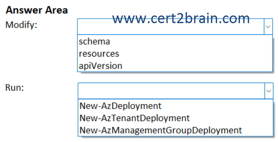 www.cert2brain.com