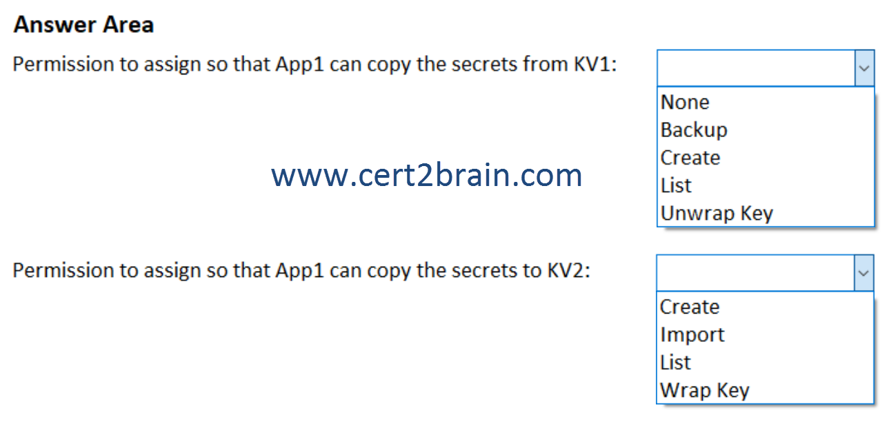 www.cert2brain.com