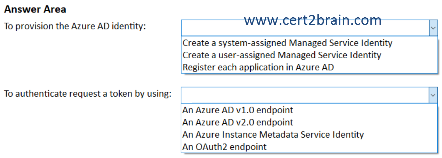 www.cert2brain.com