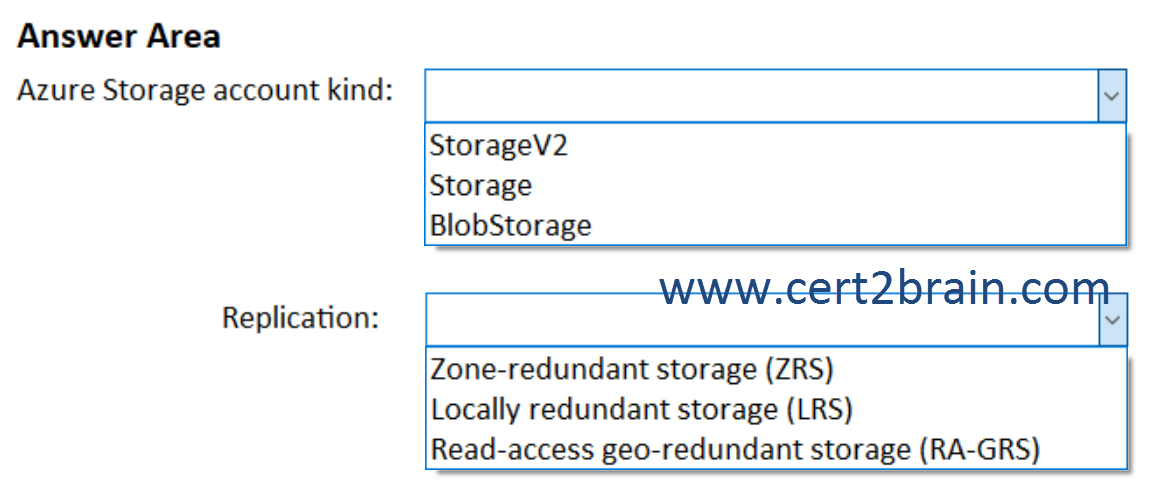 www.cert2brain.com