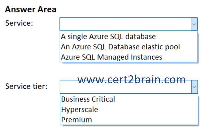 www.cert2brain.com