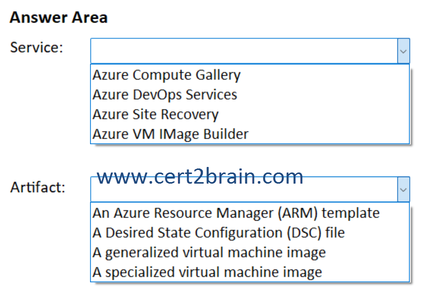www.cert2brain.com