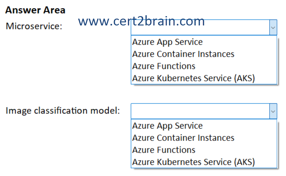 www.cert2brain.com