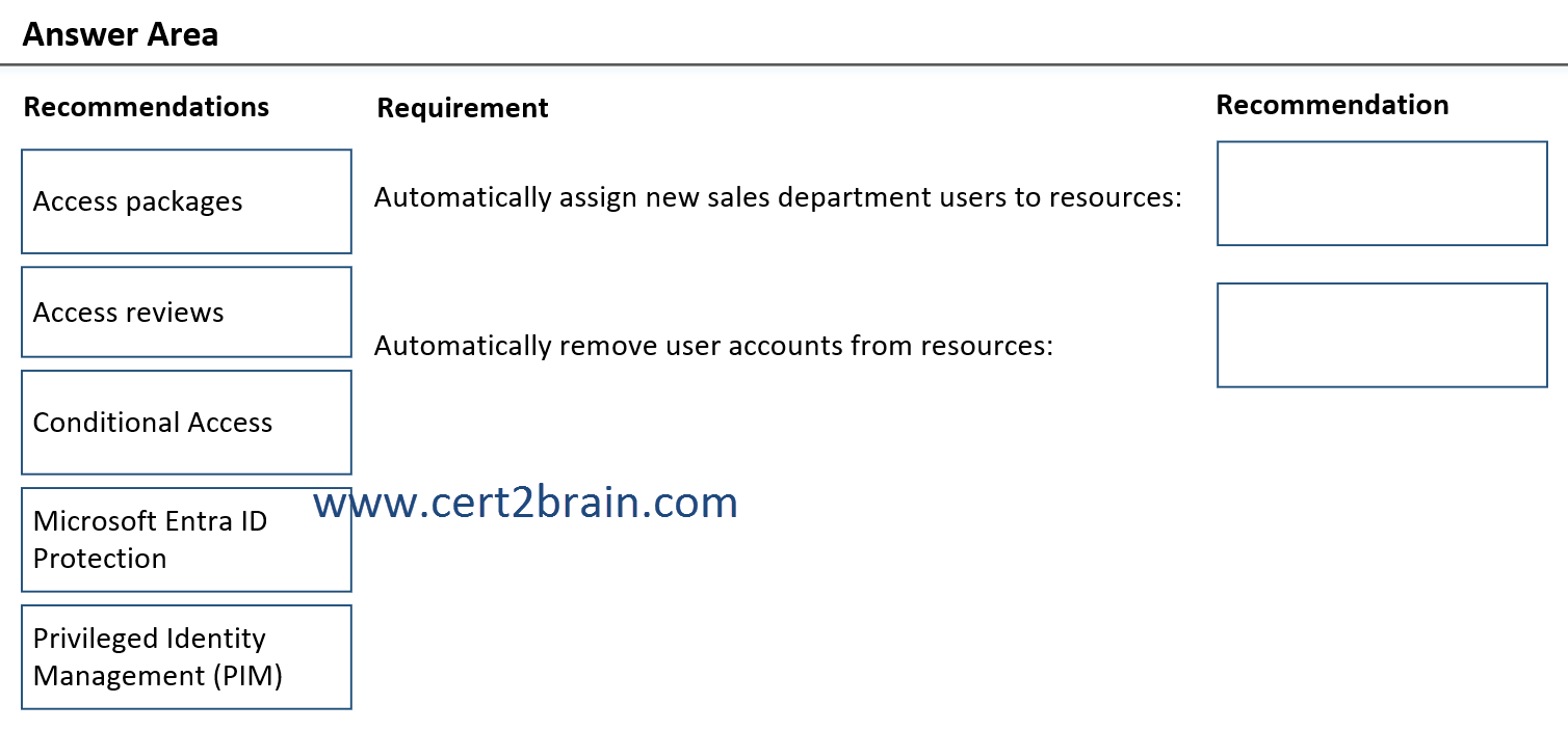 www.cert2brain.com