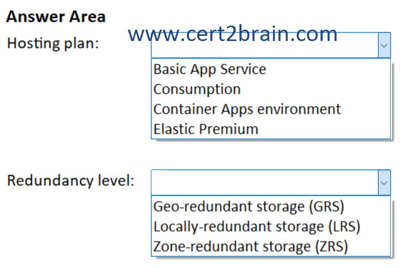 www.cert2brain.com