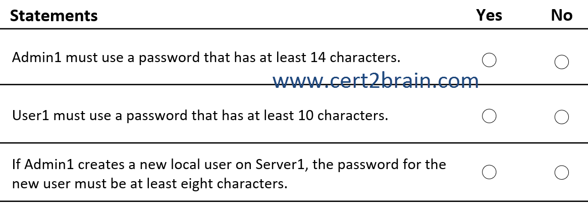 www.cert2brain.com