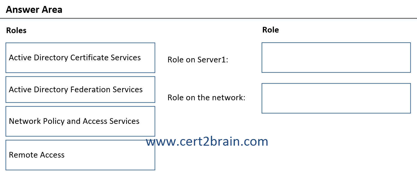 www.cert2brain.com