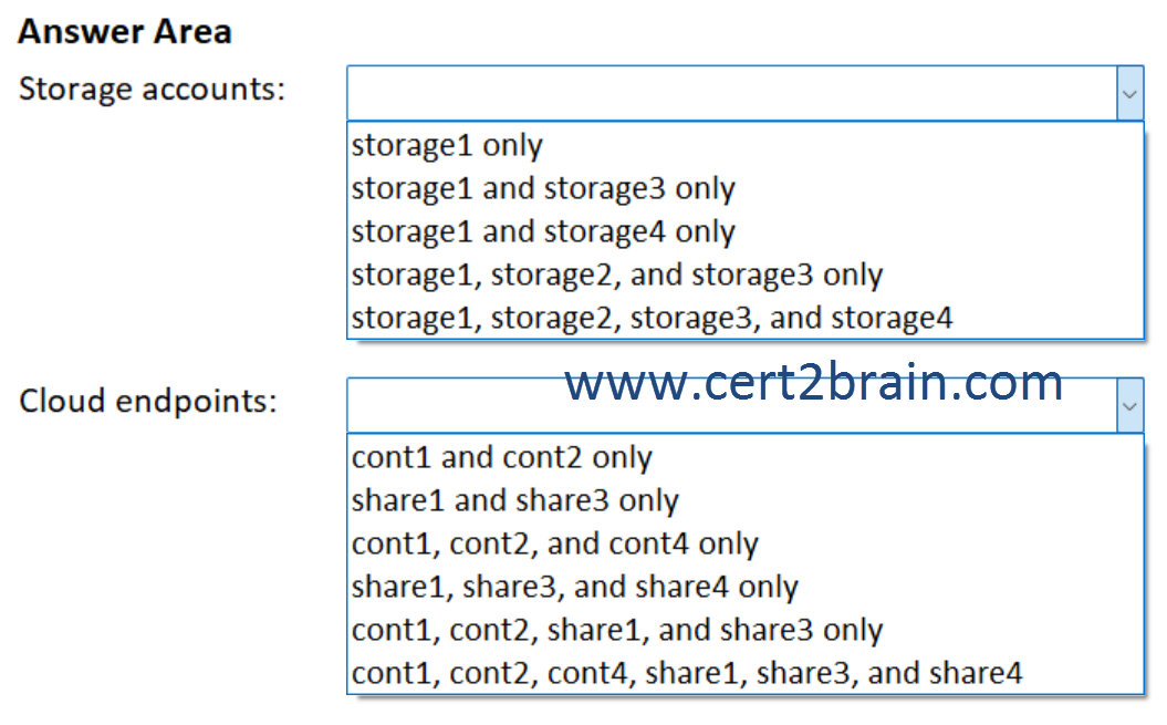 www.cert2brain.com