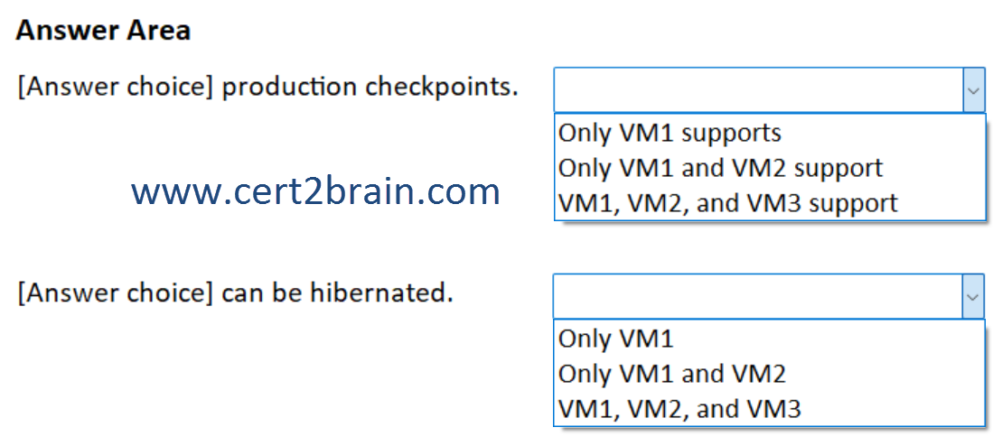 www.cert2brain.com