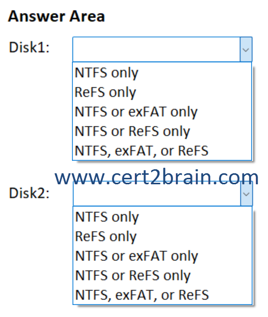 www.cert2brain.com