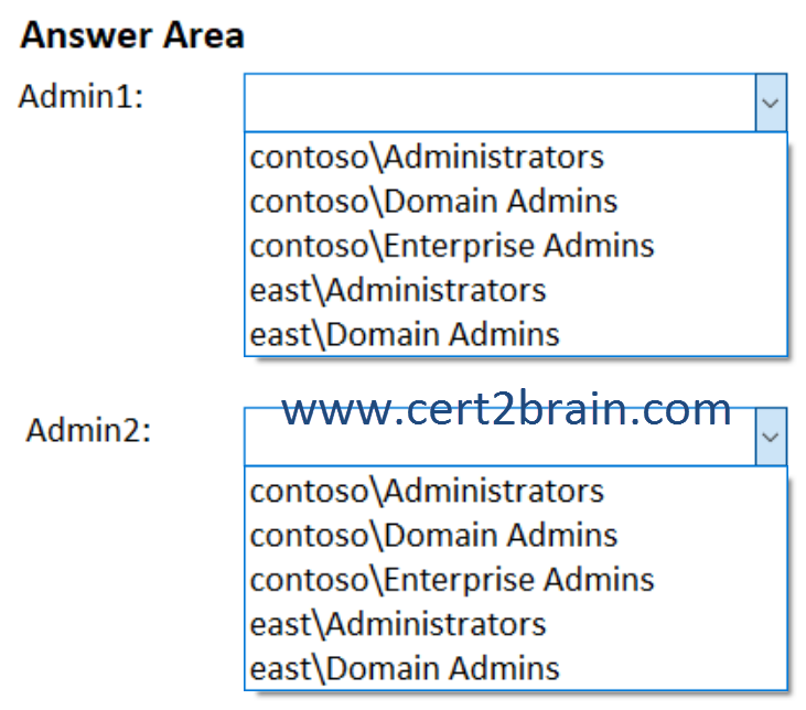 www.cert2brain.com
