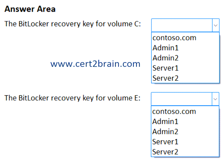 www.cert2brain.com