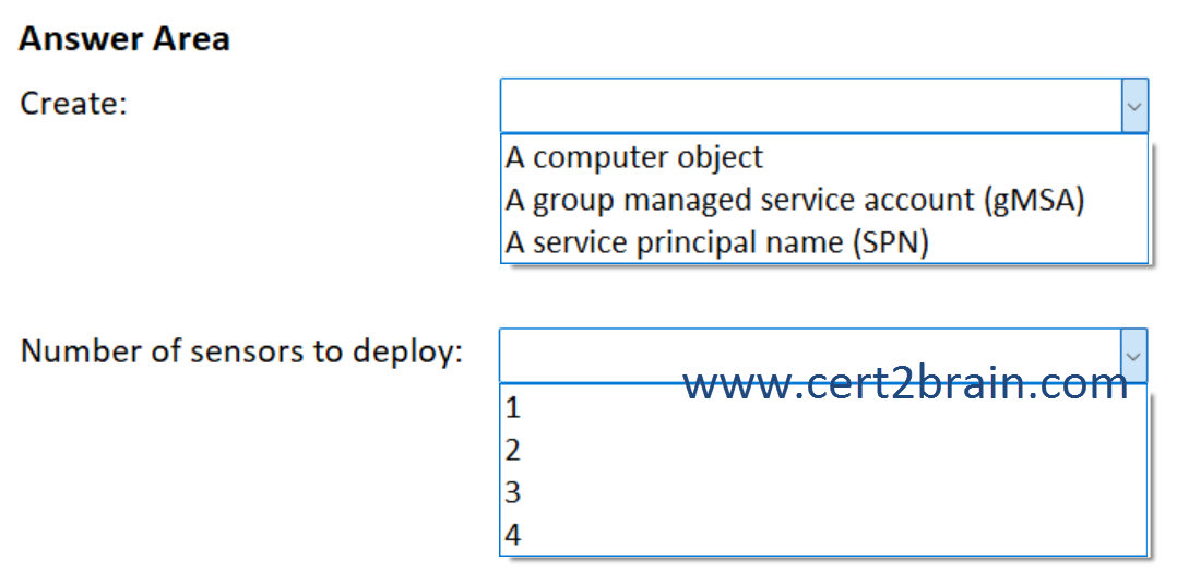 www.cert2brain.com