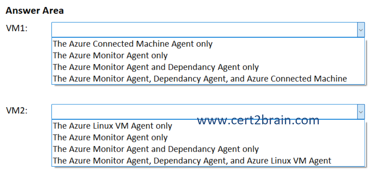 www.cert2brain.com