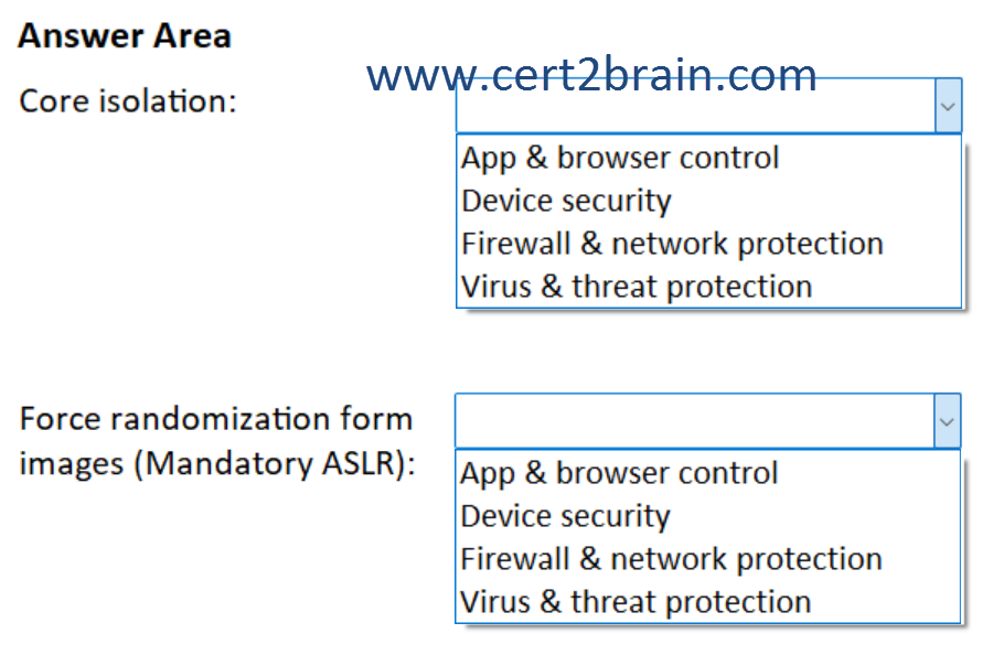 www.cert2brain.com