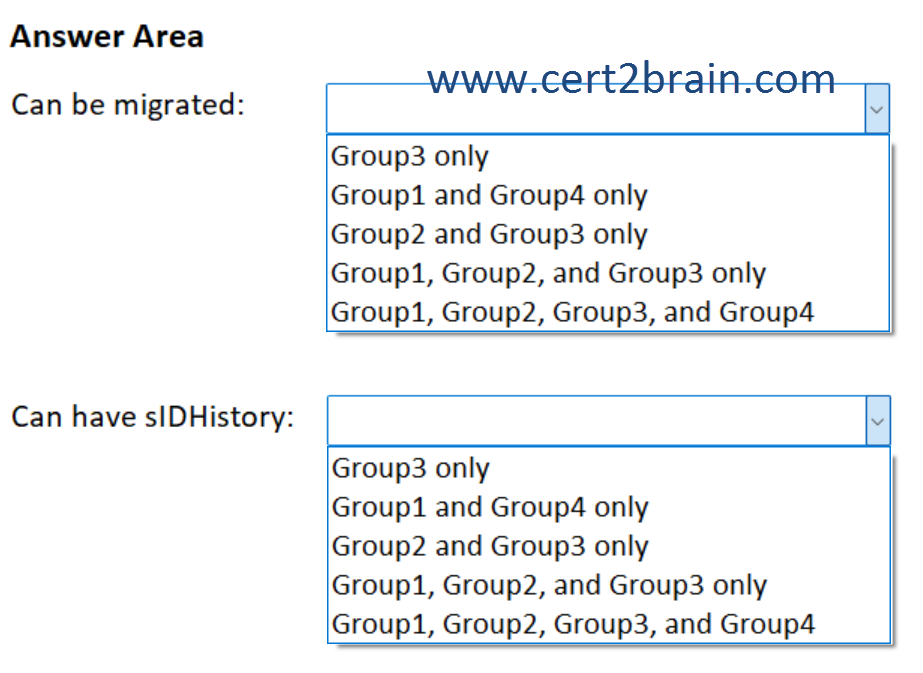 www.cert2brain.com