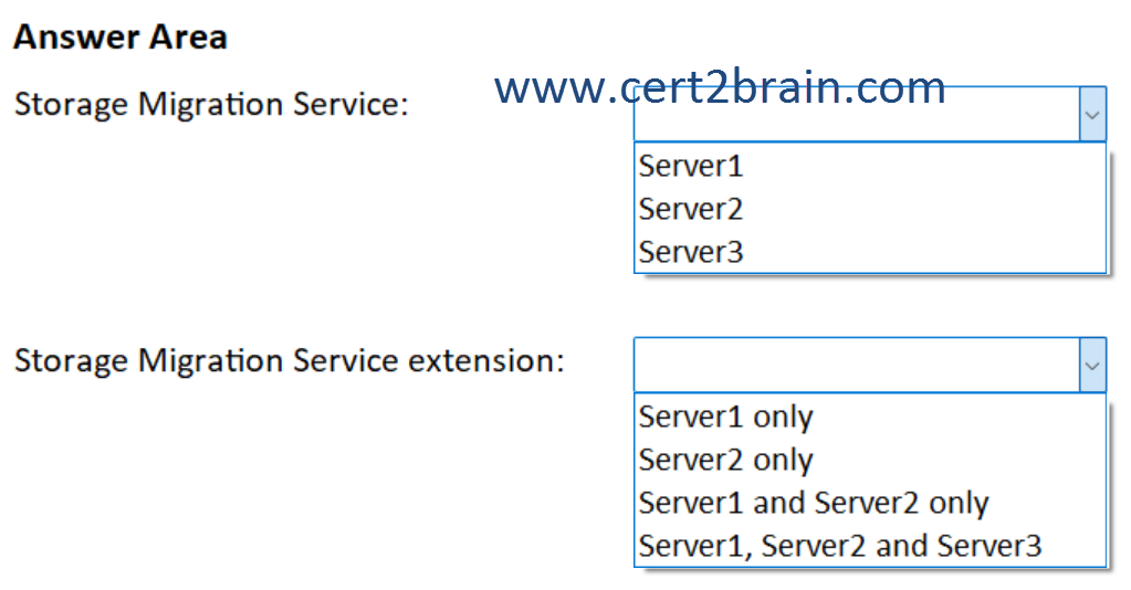 www.cert2brain.com