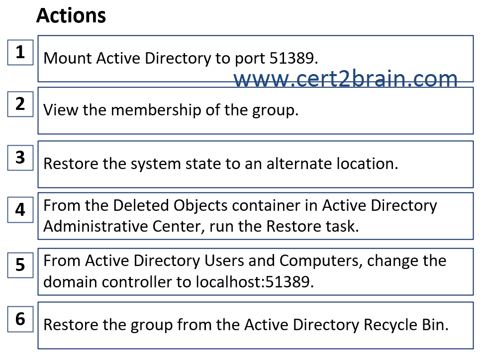 www.cert2brain.com