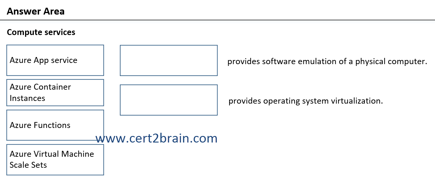 www.cert2brain.com