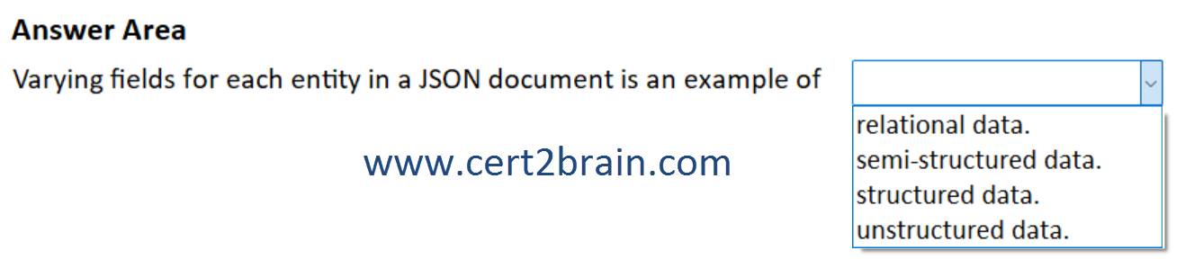 www.cert2brain.com