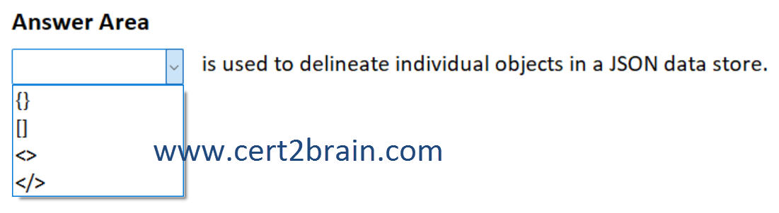 www.cert2brain.com