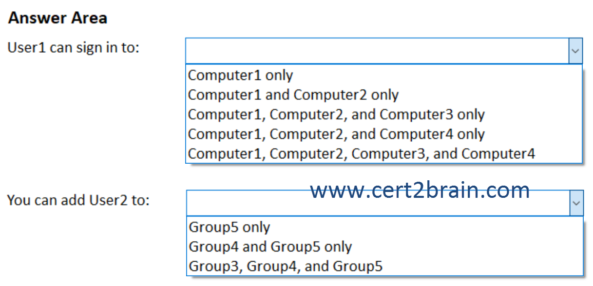 www.cert2brain.com