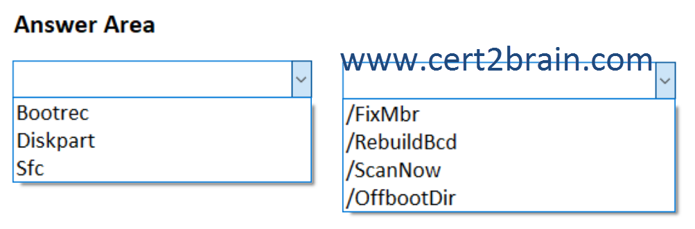 www.cert2brain.com