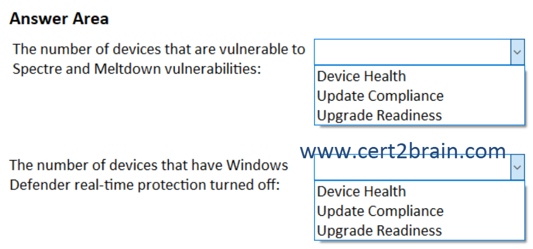 www.cert2brain.com