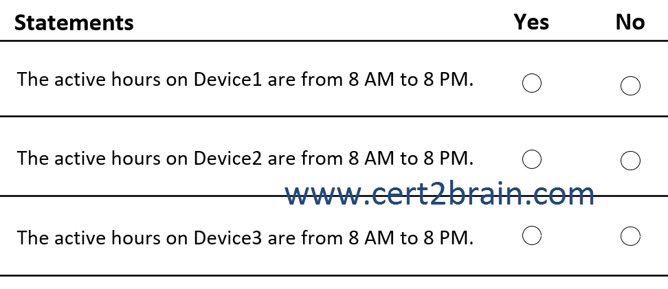 www.cert2brain.com