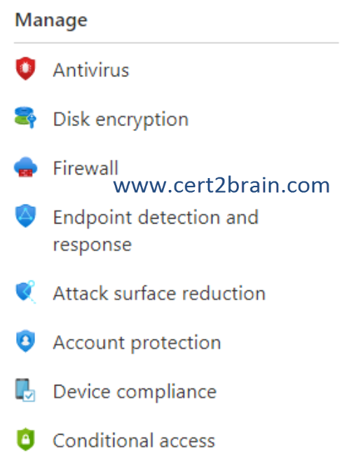 www.cert2brain.com