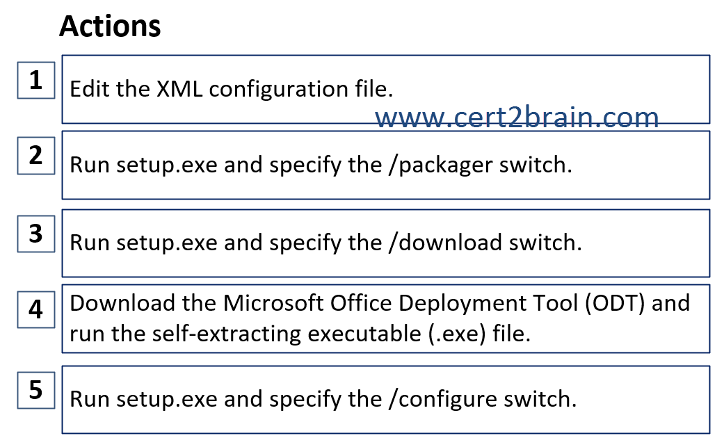 www.cert2brain.com